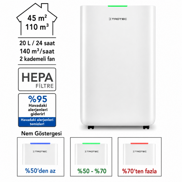 Endüstriyel nem alma cihazı DH 95 S