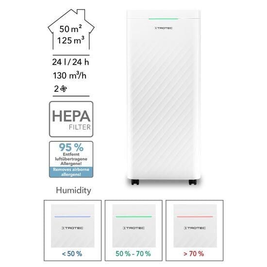 Endüstriyel nem alma cihazı DH 145 SH
