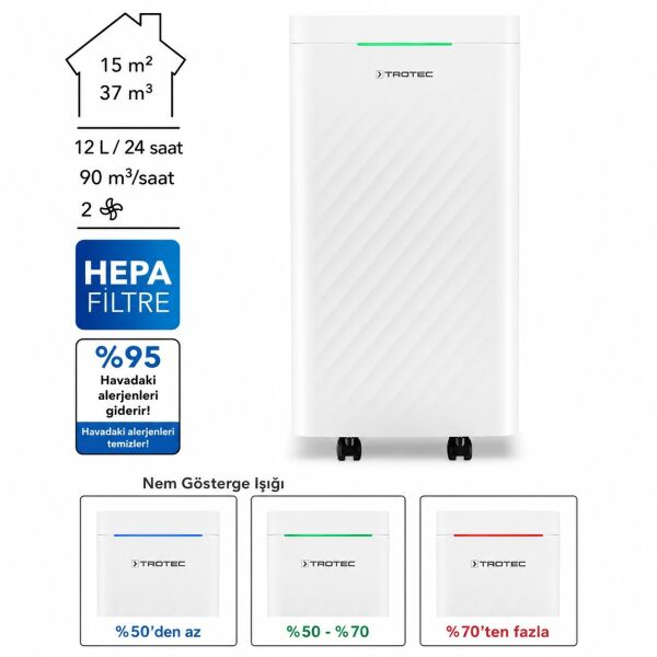 Endüstriyel nem alma cihazı DH 15 VPR+