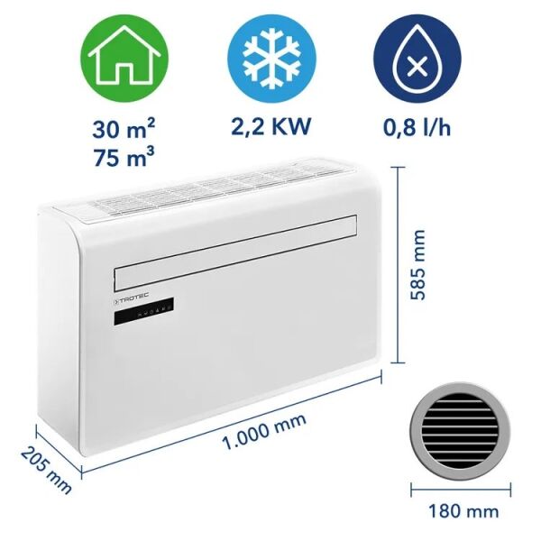 Desikant Nem Alma Santrali TTR 12000