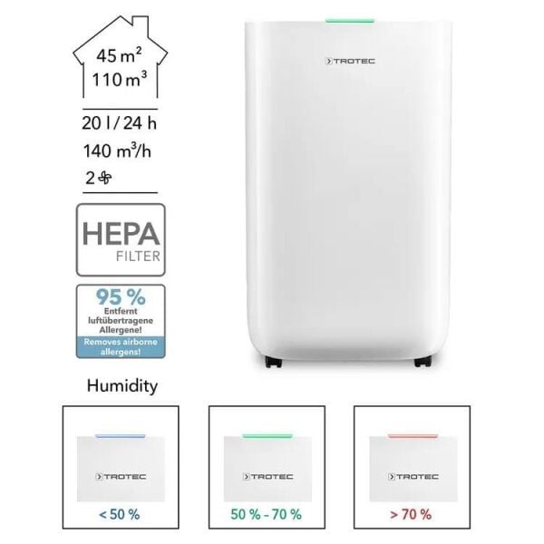 Yağlı Radyatör TRH 24 E