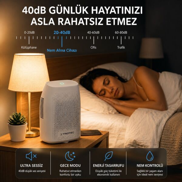 Fan TTV 3000