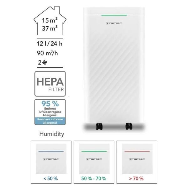 AirLock 100 Kapı ve Pencere Kiti 1. Sınıf Outlet Ürün