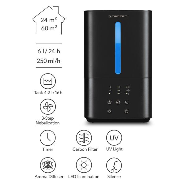 Mobil Klima PAC 3910 X WİFİ