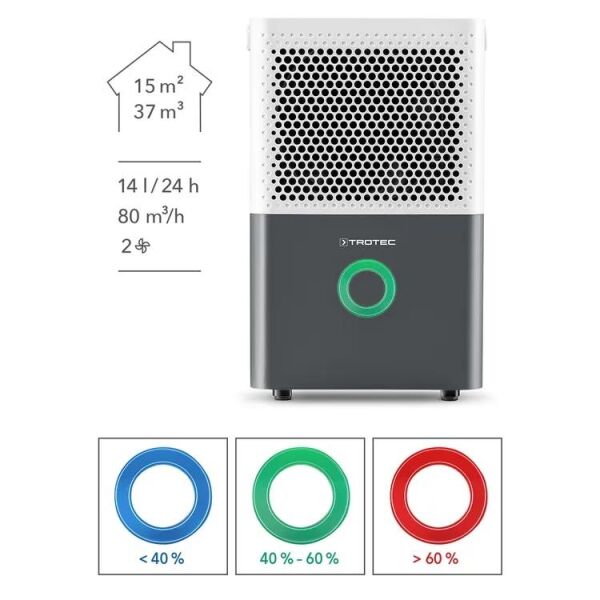 Dantherm AC-M6 Sahra Çadır Kliması
